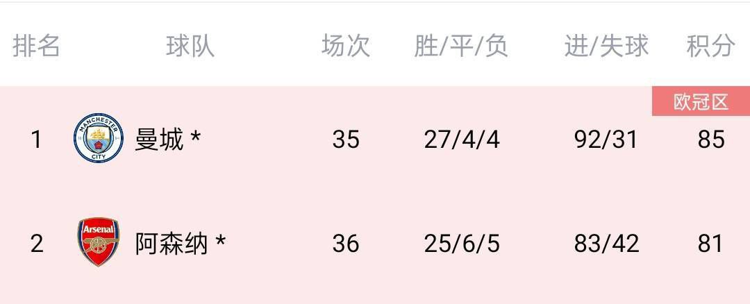 1080P手机在线看