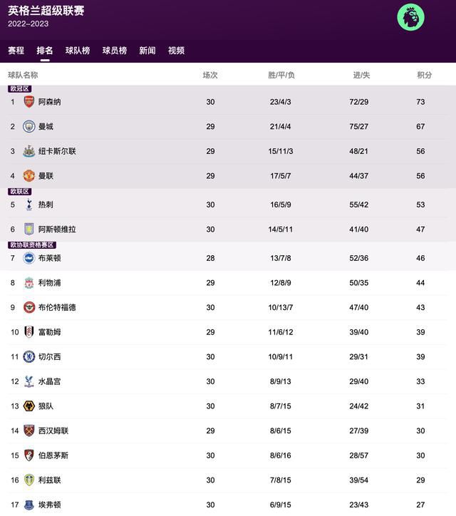 1080P未删减版在线观看