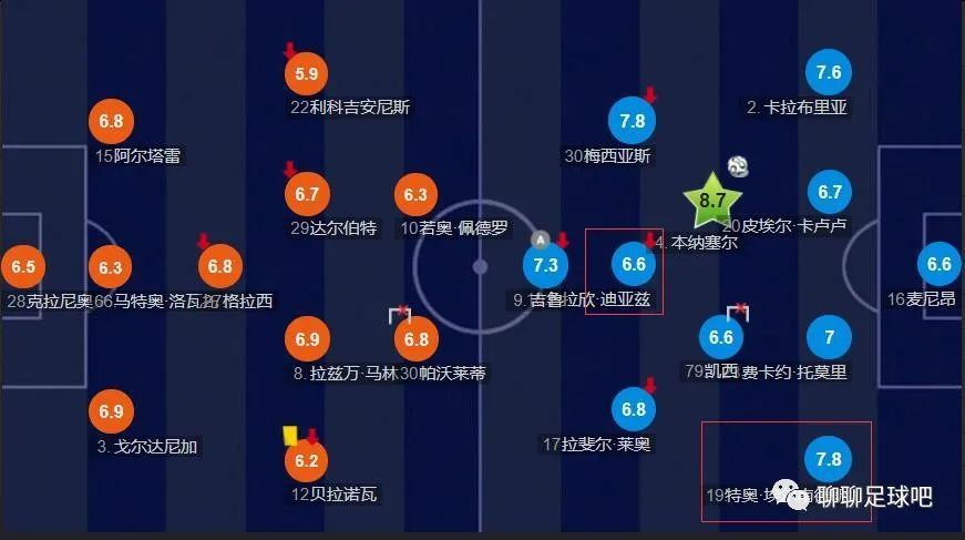 1080P手机在线看